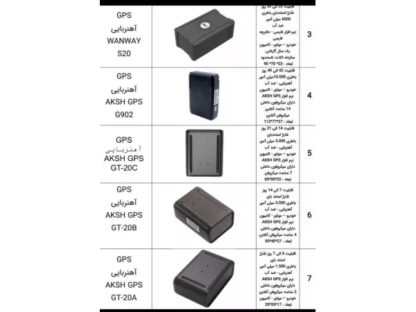  ردیاب سیار مگنتی با شنود 