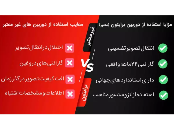 دوربین برایتون