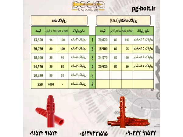 لیست جدید قیمت رولپلاک پوریا در شهریورماه 1404.