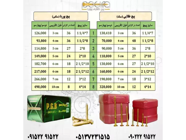 لیست قیمت پیچ طلایی پوریا 